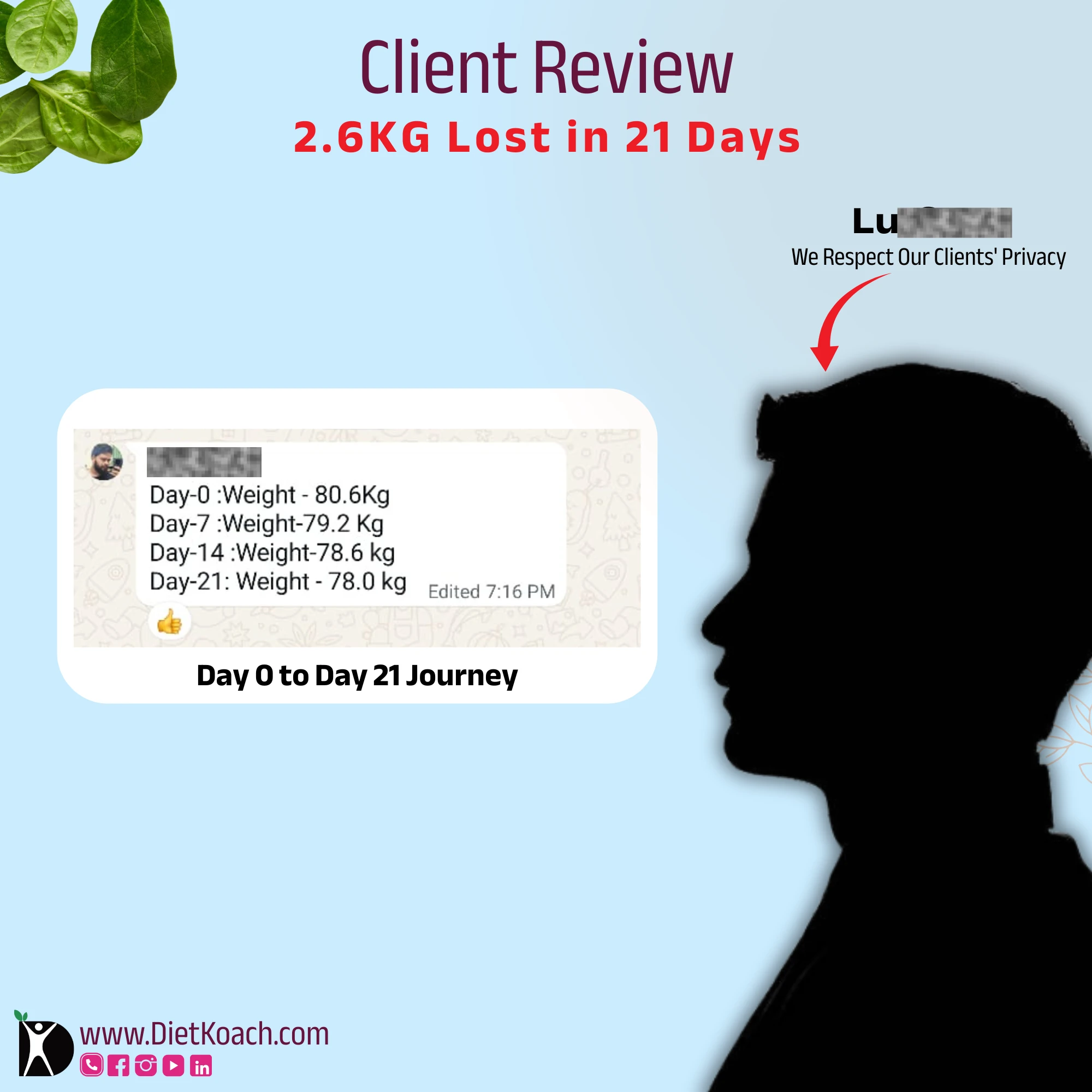 Client Review 4